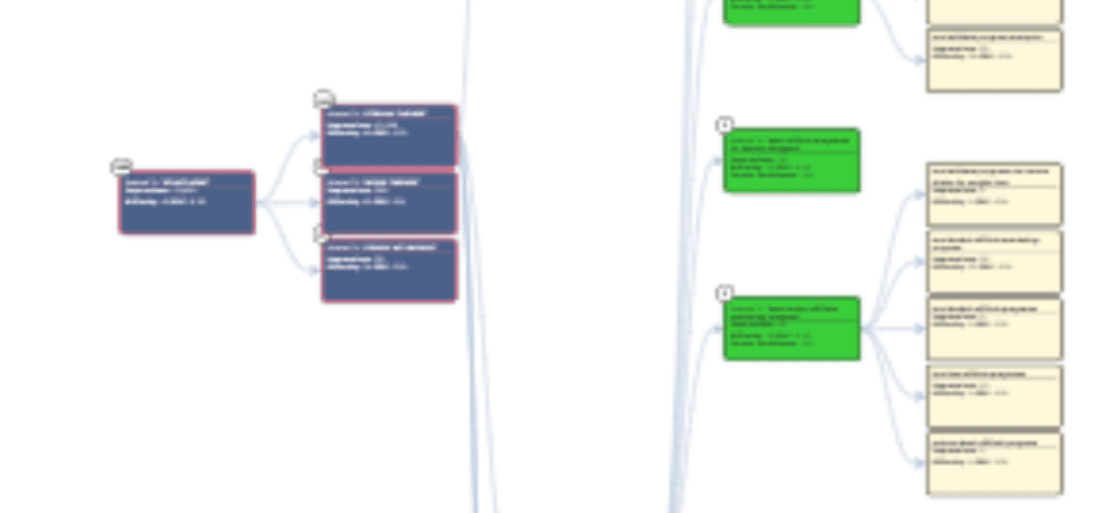 Friendly ALT tag: Search Atlas advanced SEO software interface with keyword analysis tools.