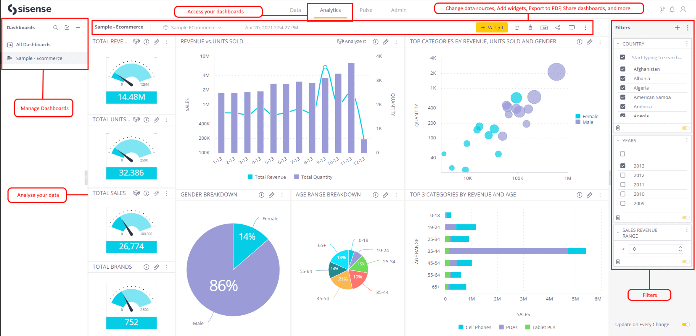 Advanced SEO software dashboard with analytics and data visualization.