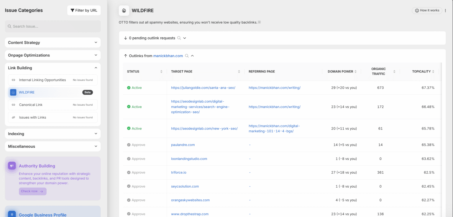 Automate Link Building easy ai
