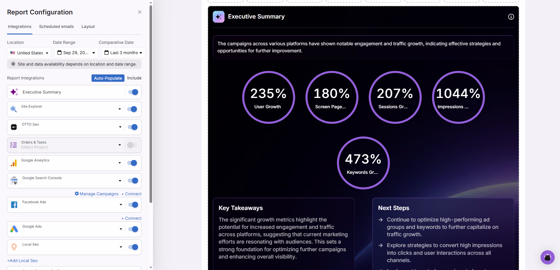 SearchAtlas Report Configuration screen showing integrations selection and an Executive Summary preview with growth metrics for users, sessions, impressions, and keywords.