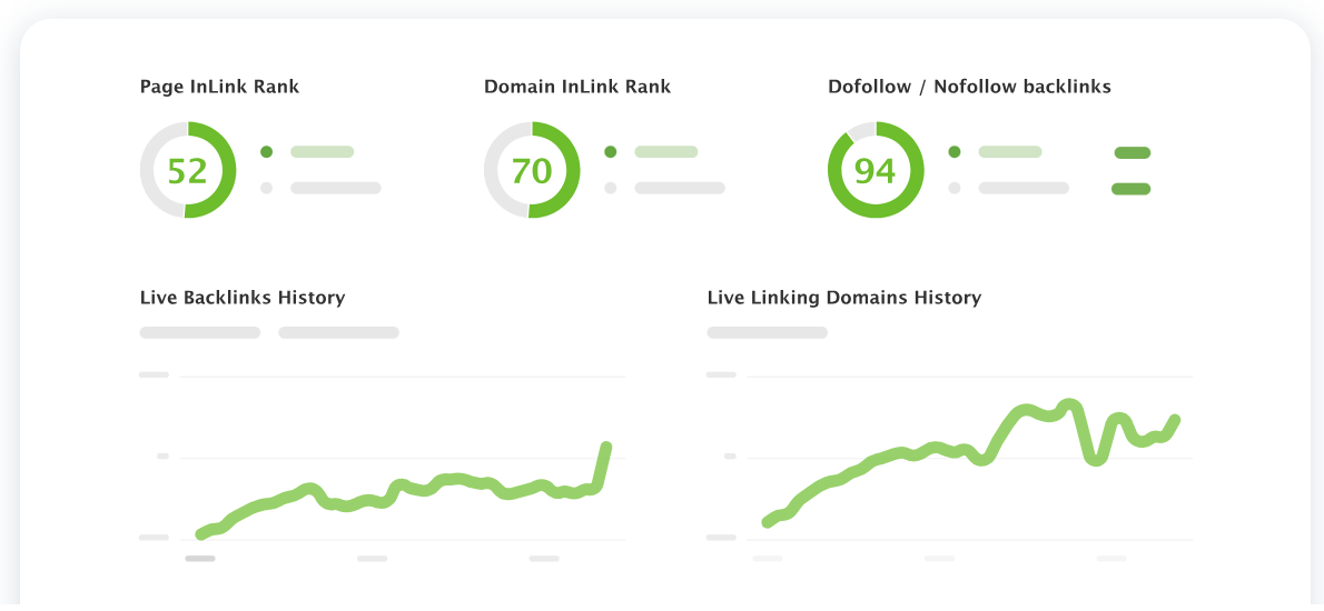 Via SEO PowerSuite