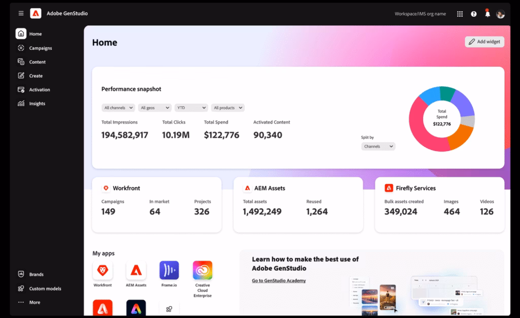Via Adobe adobe genstudio main dashboard