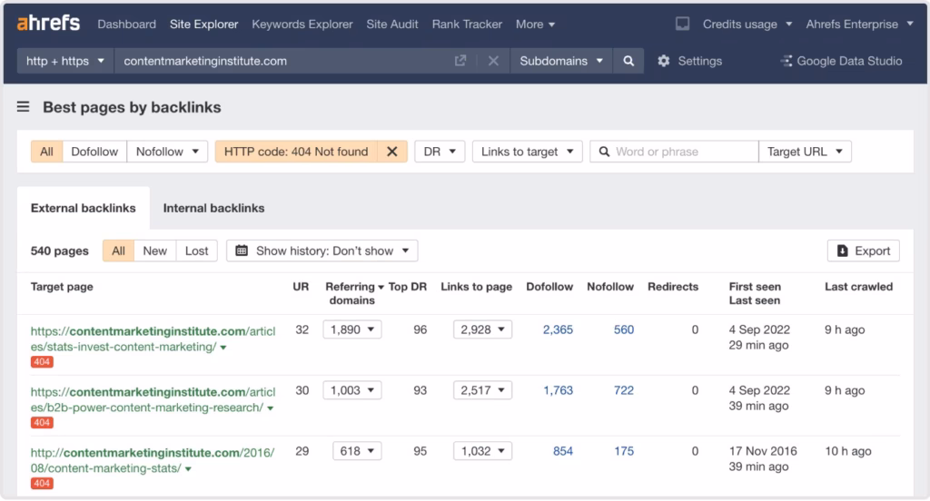 Via Ahrefs Ahrefs Backlink Checker