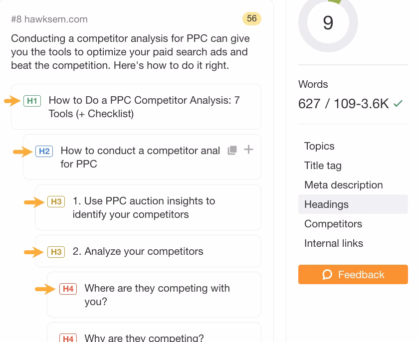 Via Ahrefs Ahrefs outline generator