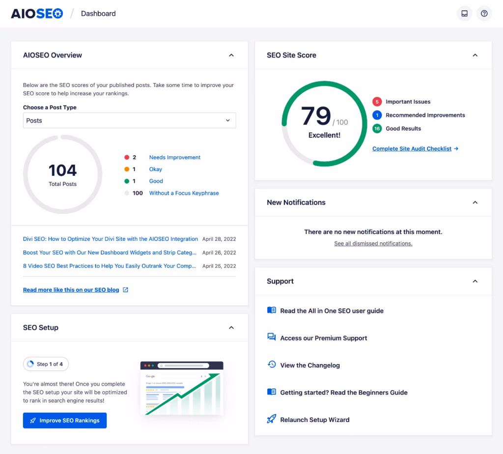 Via AIOSEO AIOSEO Dashboard