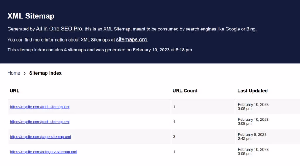Via AISEO AISEO Sitemaps and Indexing Control