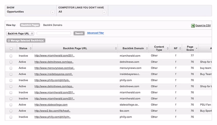 Via BrightEdge Backlink Analysis