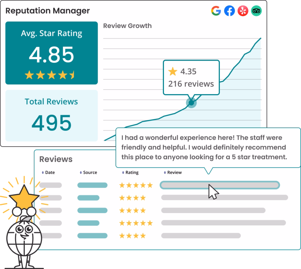 Via Brightlocal Brightlocal review management tool