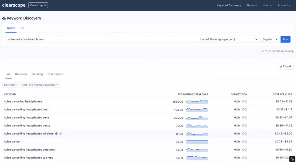 Via Clearscope clearscope keyword research