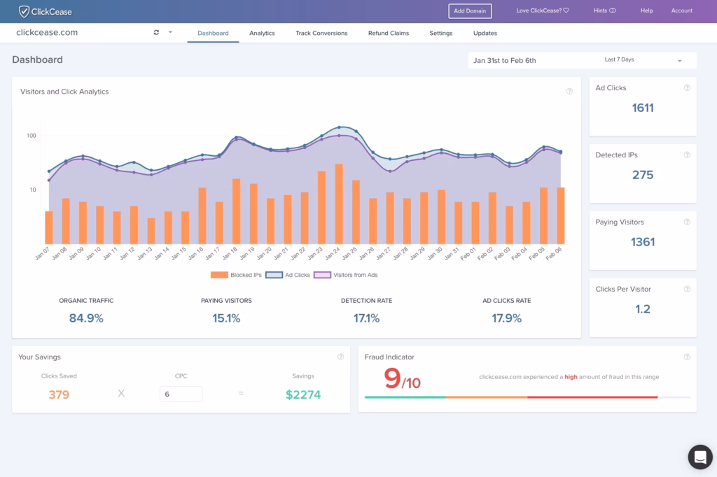Via ClickCease clickcease main dashboard