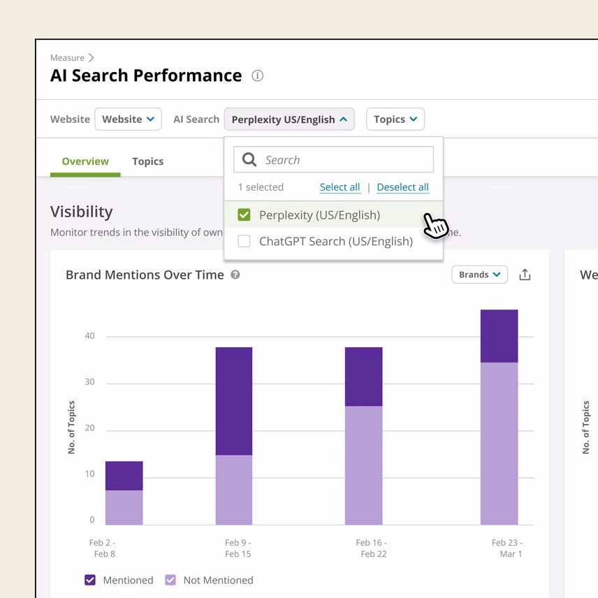 Via Conductor conductor ai search performance