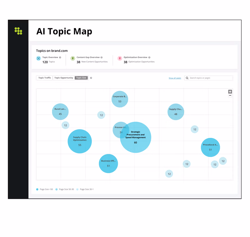 Via Conductor conductor ai topic map