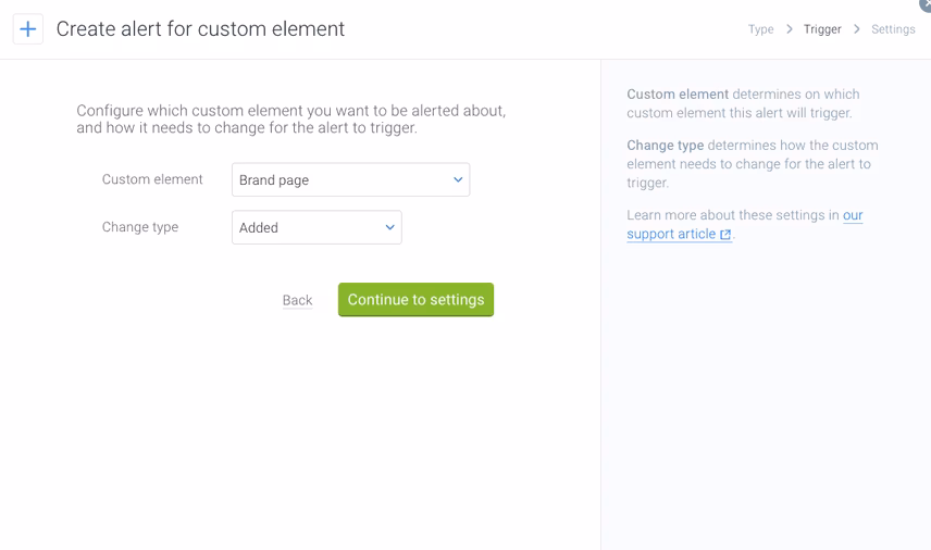 Via Conductor Conductor Custom Element Monitoring