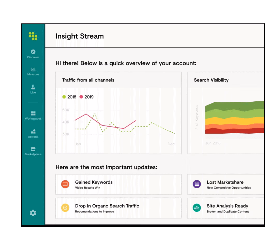 Via Conductor Conductor Insight Stream