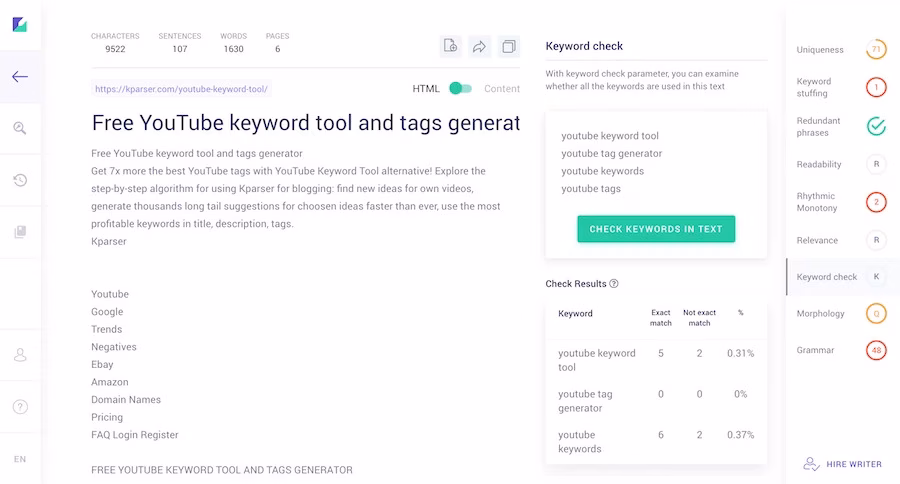 Via Copywritely Copywritely Readability Checker