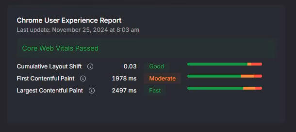 Better understand your user experience with Search Atlas’ Core Web Vitals Chrome Experience report. core web vitals chrome experience report search atlas