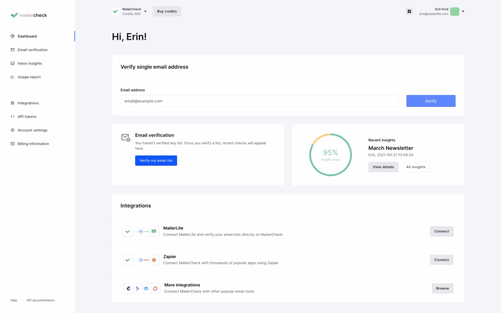 Via MailerCheck MailerCheck dashboard
