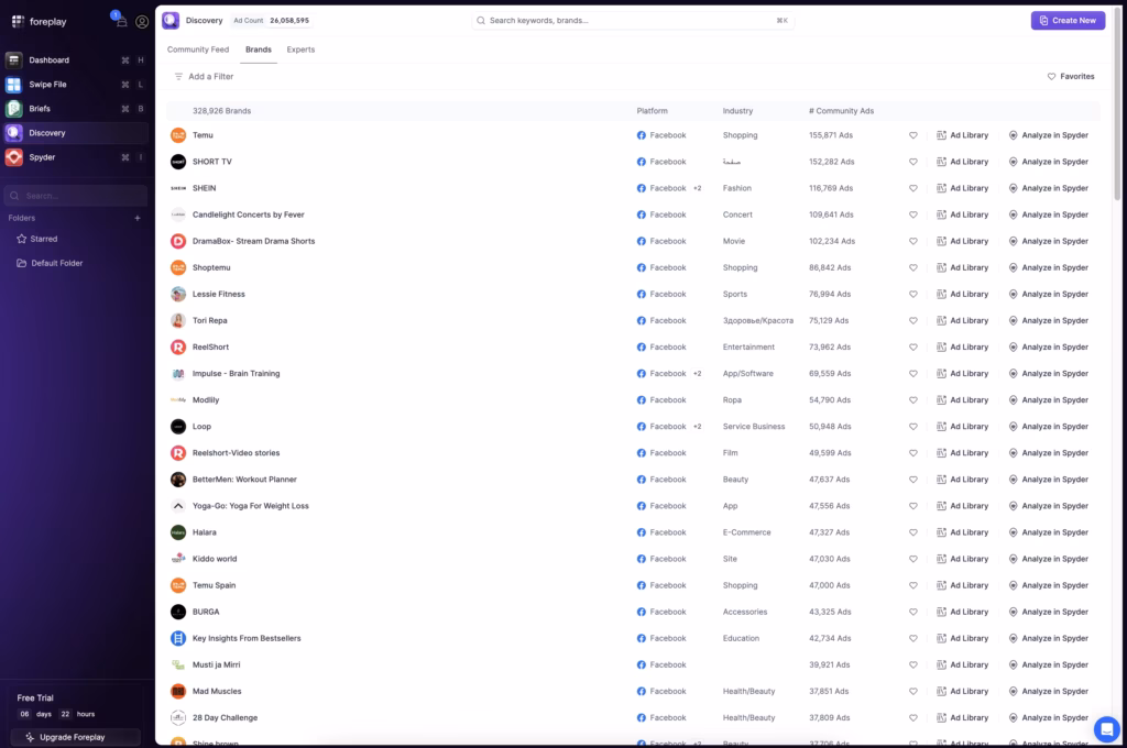 Via Foreplay foreplay dashboard