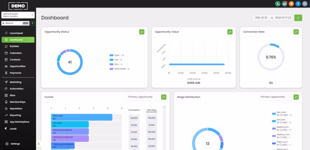 Via GoHighLevel GHL gohighlevel main Custom Dashboard