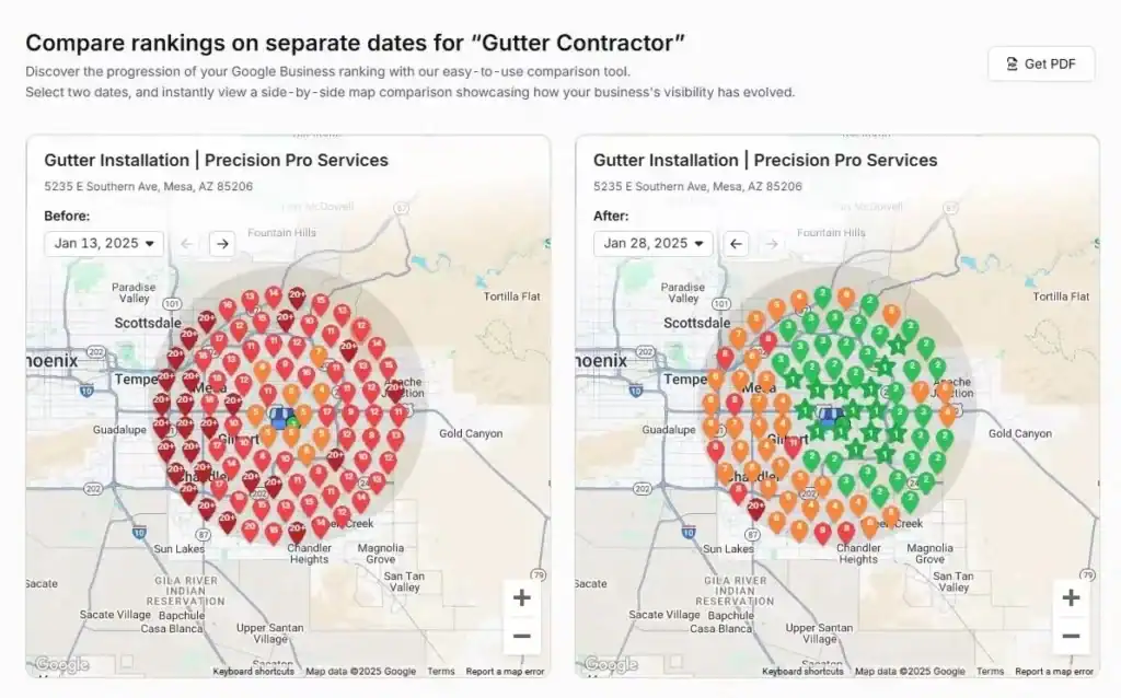 Comparison of Gutter Contractor rankings before and after SEO optimization.