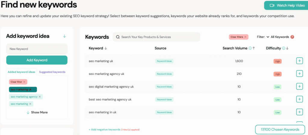 via Hike SEO hike seo keyword research