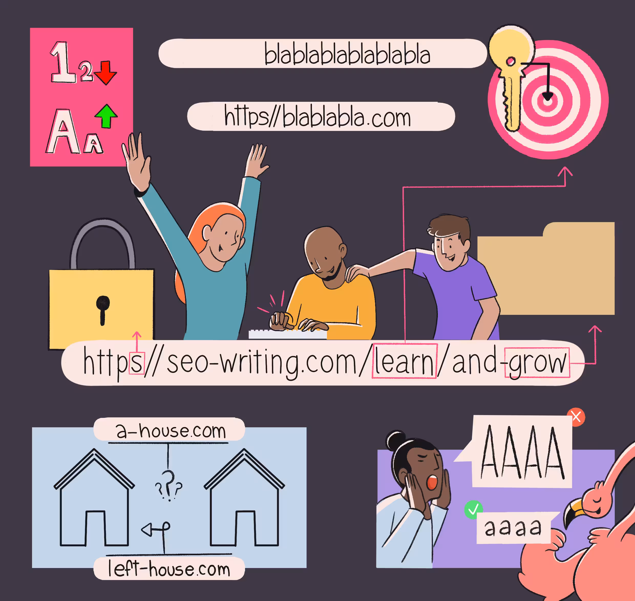 How to Write SEO-Friendly URLs