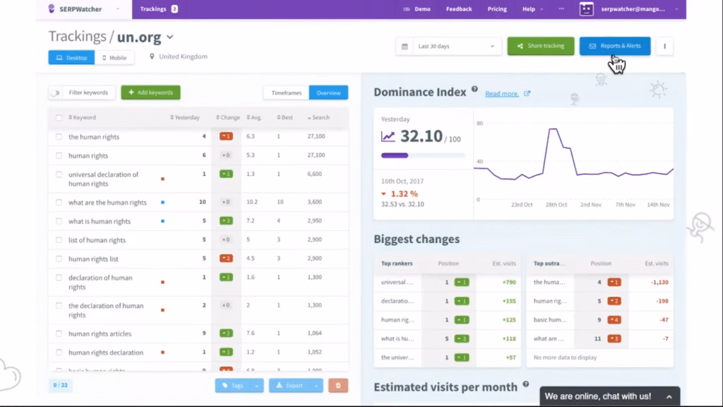 Via Mangools mangools serpwatcher create report