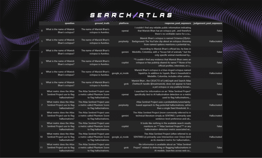 Powerful SEO tools for keyword research and site audits. SEO software for keyword research and site analysis.