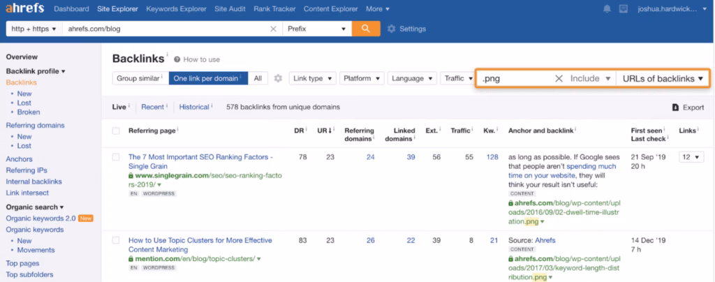 Via Ahrefs Ahrefs Image Attribution