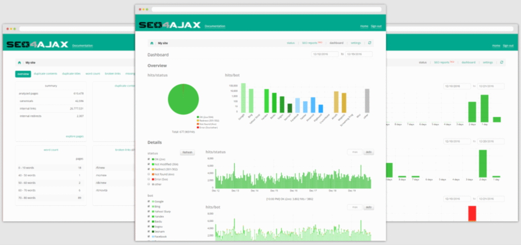 Via SEO4Ajax SEO4Ajax tool