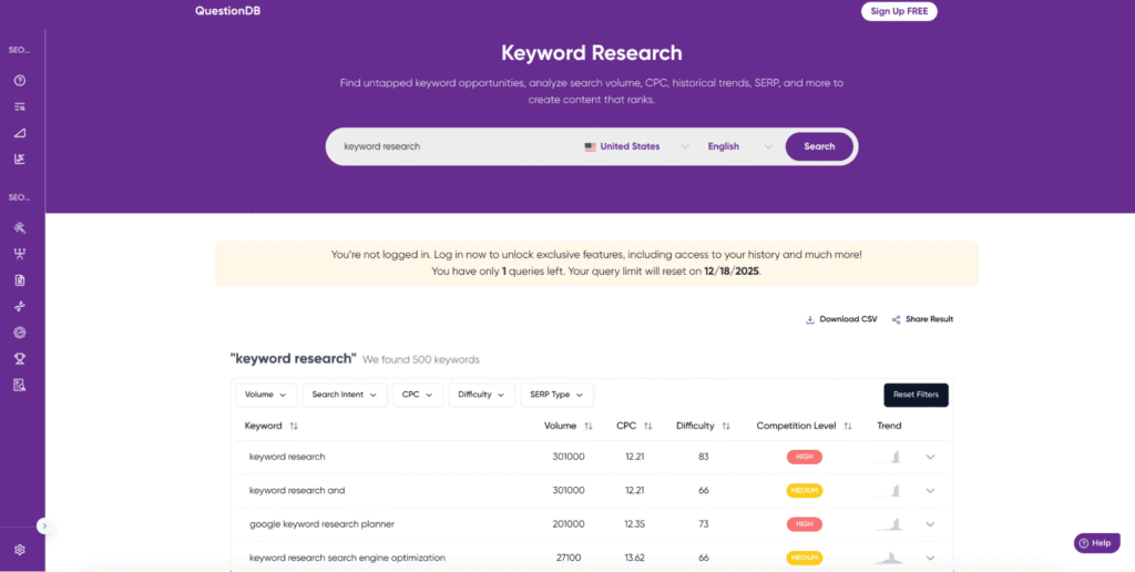 Via QuestionDB QuestionDB tool