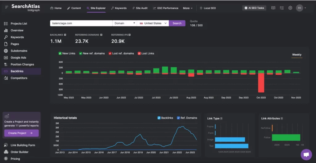 Perform competitor backlink analysis with Search Atlas to see new or lost links or referring domains, historical data, and more Search Atlas Competitor Backlink Analysis Dashboard