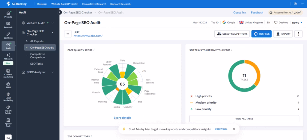 Via SE Ranking on-page seo audit of SE Ranking
