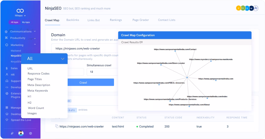 Via NinjaSEO NinjaSEO dashboard