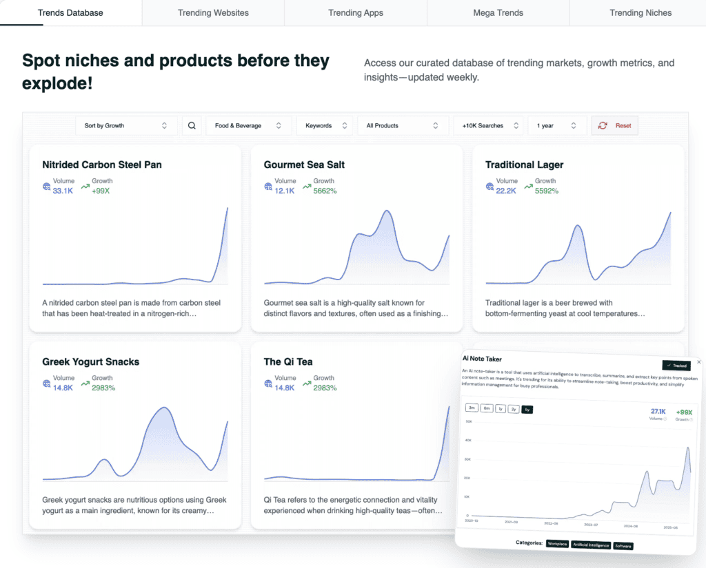 Via Rising Trend Rising Trend tool