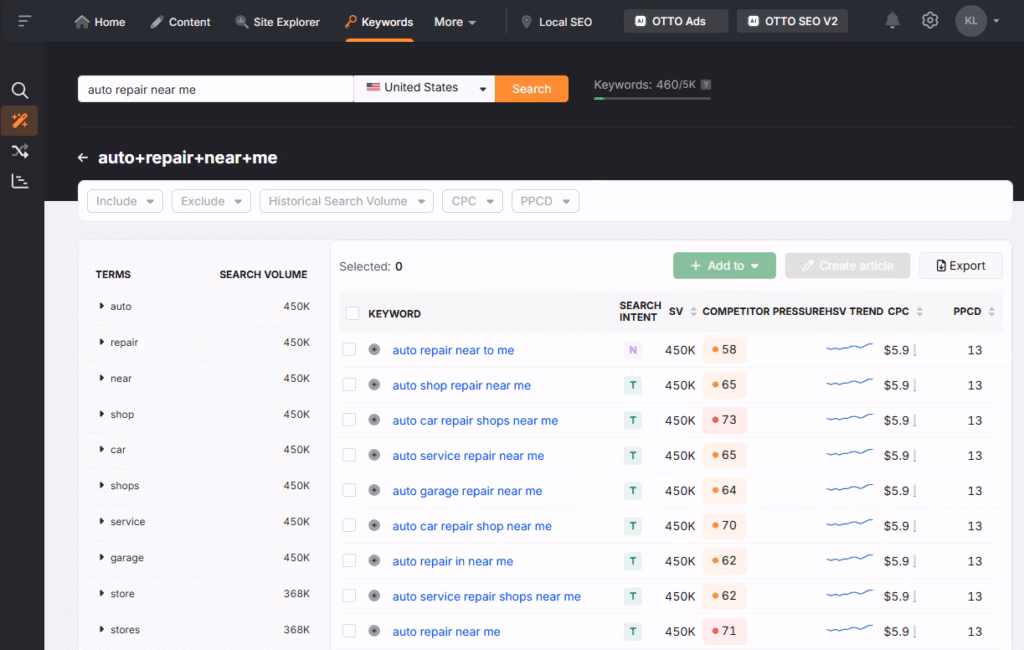 Uncover top-performing local search terms like ‘auto repair near me’ with the Keyword Magic Tool – your key to smarter, geo-targeted SEO. keyword magic tool local keyword research auto repair near me