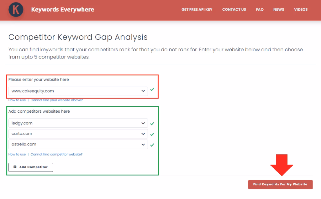 Via Keywords Everywhere keywords everywhere Competitor Keyword Gap Analysis