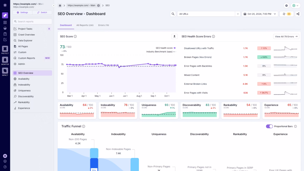 Via Lumar Lumar - Formerly Deepcrawl - Platform Example
