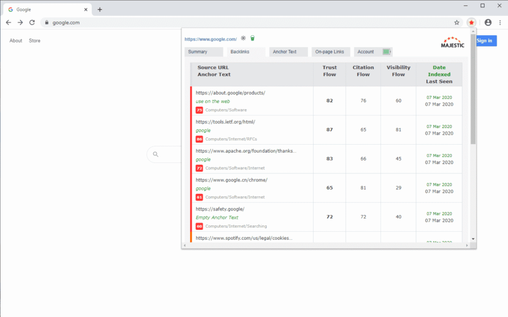 via Chrome Web Store majestic backlink analyzer extension