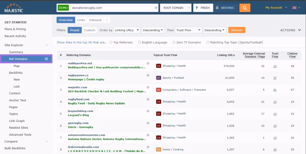 Via Majestic majestic site explorer backlink step 2