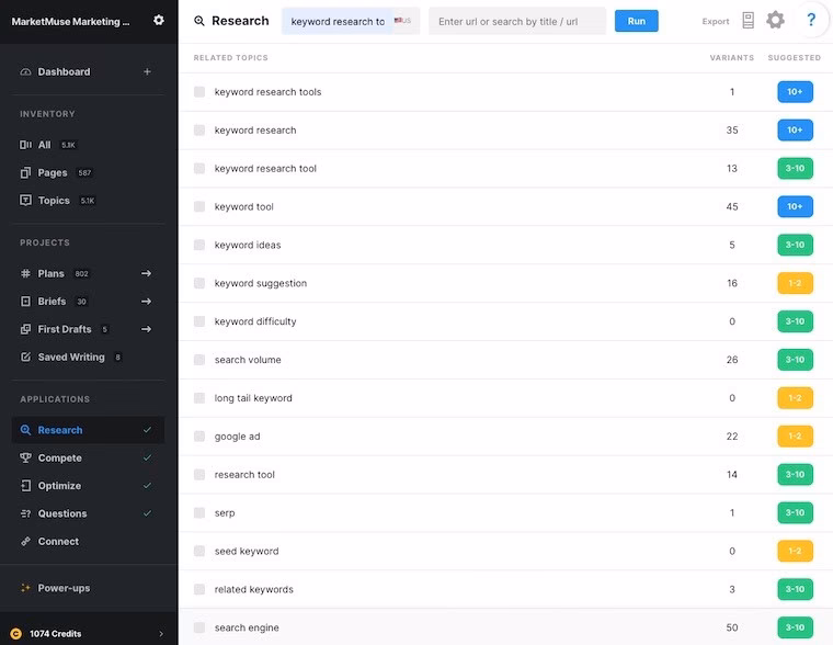 Via MarketMuse Keyword Research feature MarketMuse Keyword Research Feature