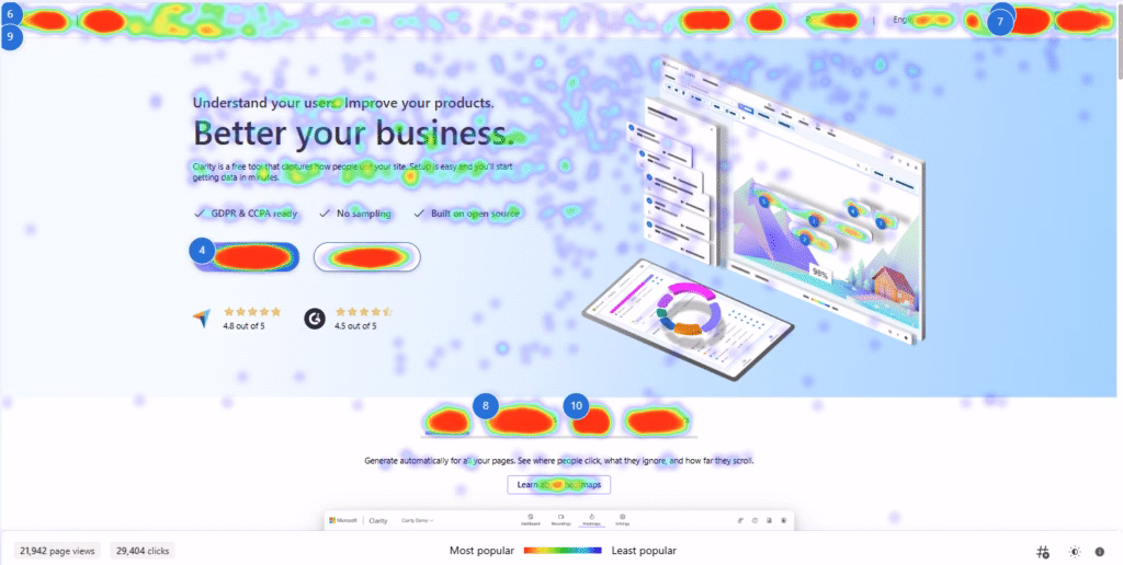 Via Microsoft Microsoft Clarity Feature image