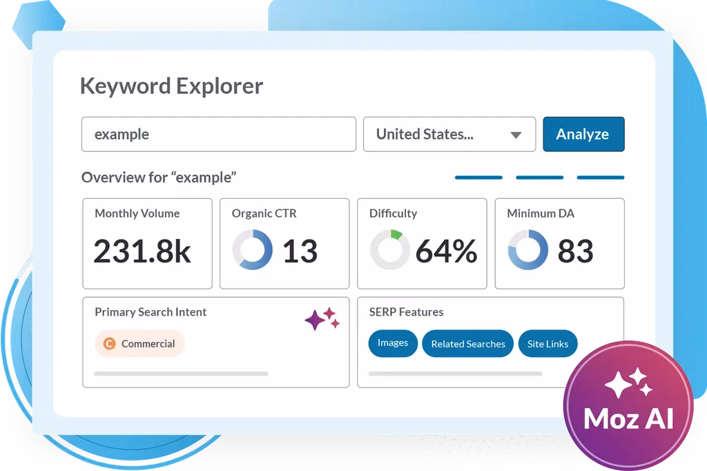 Via Moz Moz KW Explorer