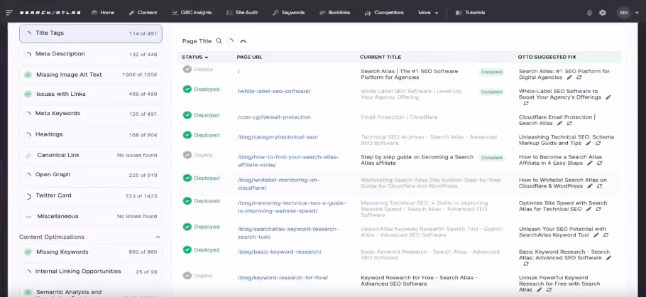 OTTO can automatically provide a suggested list of Meta Tag updates, which you can easily accept, edit, or discard. OTTO by Search Atlas Title Tags Automation