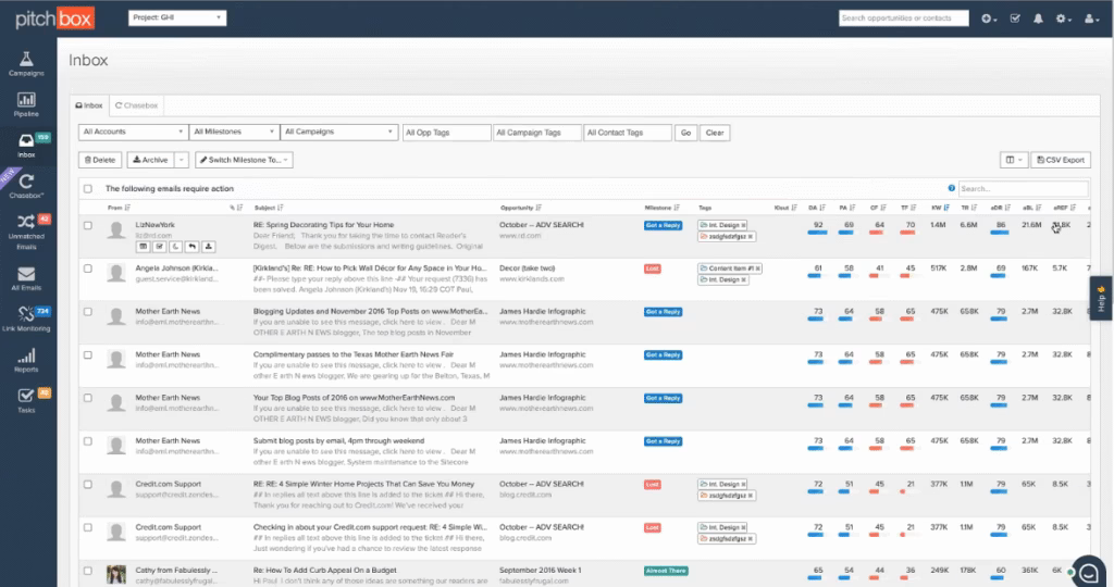 Via Pitchbox Pitchbox Dashboard Example