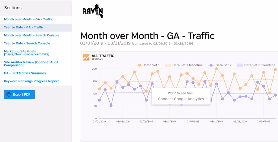 Via Raven Tools Raven Tools Reporting