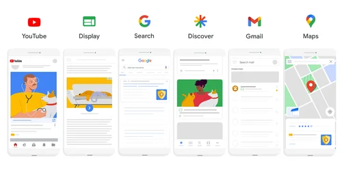Via Google Reach and Channels