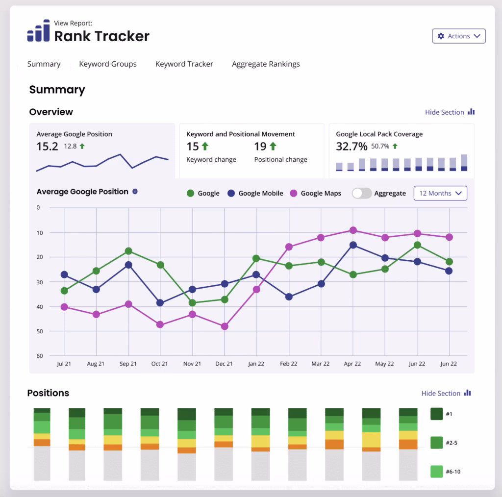 Via BrightLocal Screenshot Local Rank Tracking brightlocal