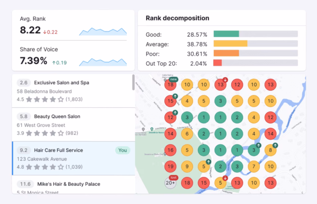 Via Semrush Local rank tracker tool by Semrush
