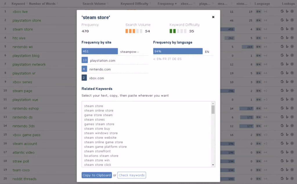Via Majestic Majestic Keyword Generator 02